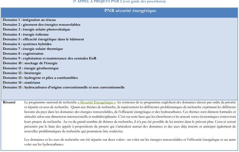 Synthèse du 2eme appel à Projets Nationaux de Recherche sur la  sécurité énergétique PNR2022